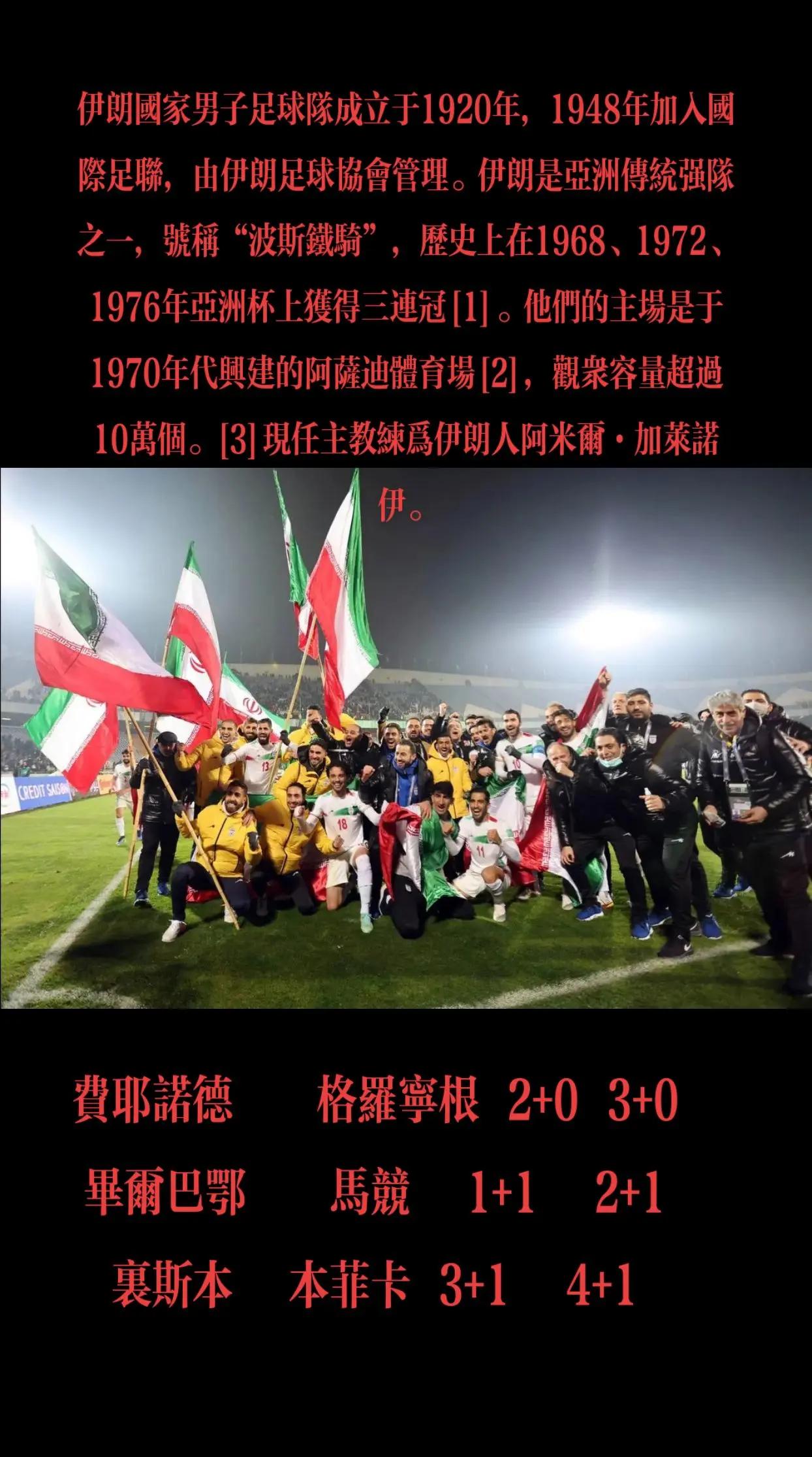 爱游戏登录-包含世界瞩目！亚洲足球盛事引爆足球热潮的词条