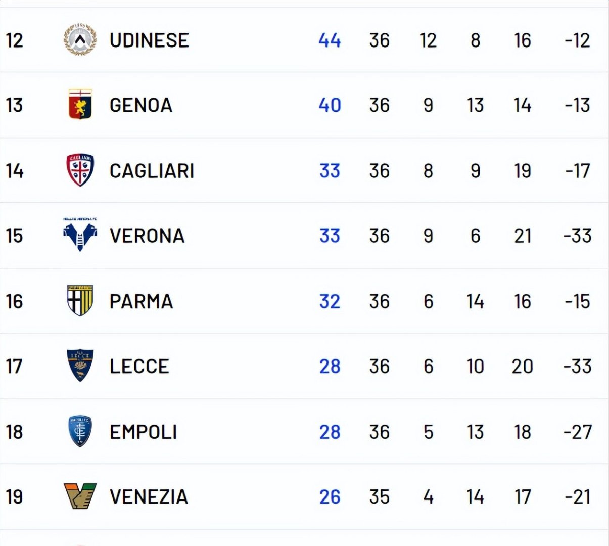 爱游戏中国官网-意甲球队实力对比激烈，各有千秋的简单介绍