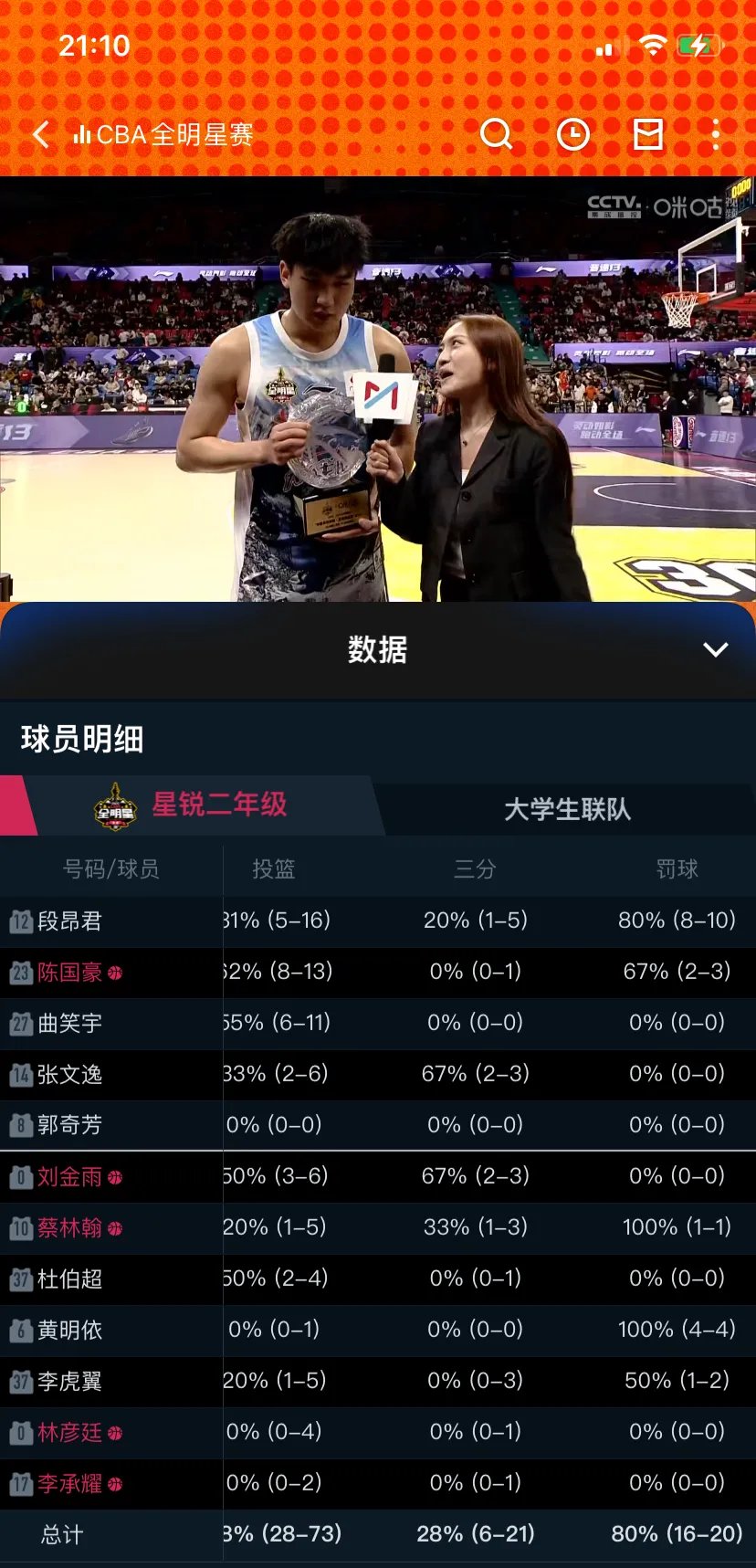 爱游戏体育直播-新星崭露头角，职业篮球联赛掀起一股新浪潮的简单介绍