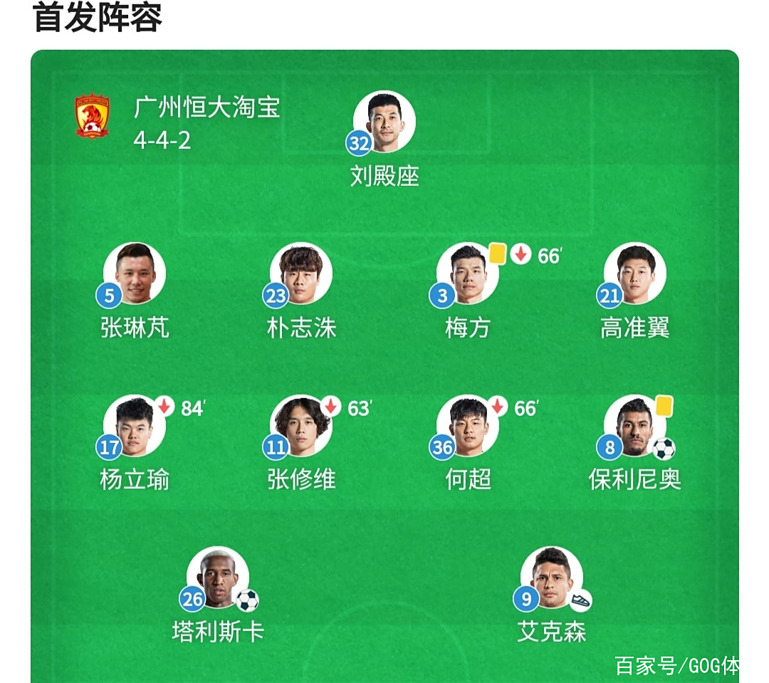 爱游戏体育官网-广州德比：恒大对阵富力谁能笑到最后？的简单介绍